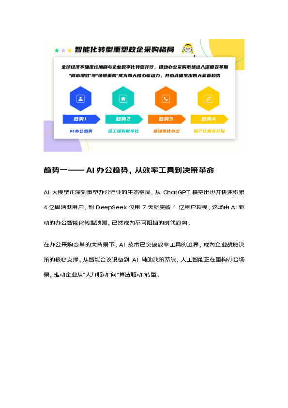 企业办公采购趋势报告